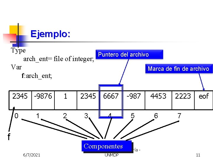 Ejemplo: Type Puntero del archivo arch_ent= file of integer; Var Marca de fin de