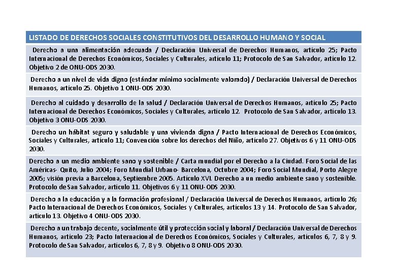 LISTADO DE DERECHOS SOCIALES CONSTITUTIVOS DEL DESARROLLO HUMANO Y SOCIAL Derecho a una alimentación