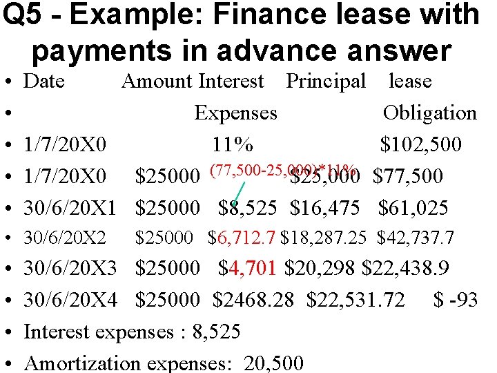 Q 5 - Example: Finance lease with payments in advance answer • • •