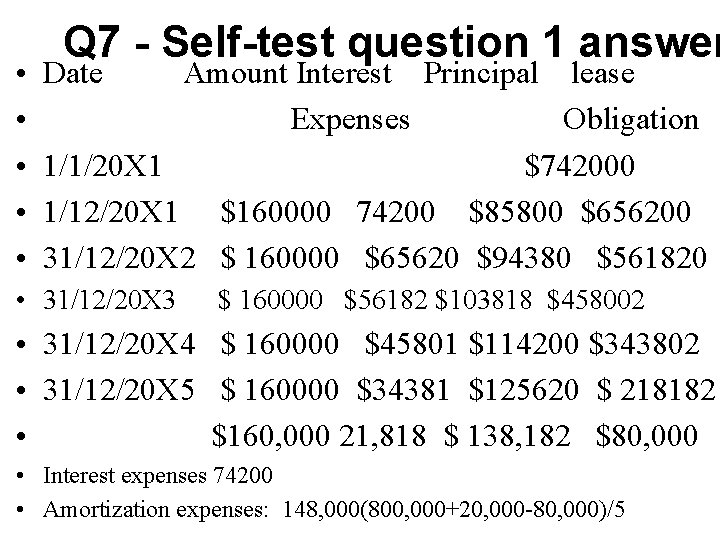  • • • Q 7 - Self-test question 1 answer Date Amount Interest