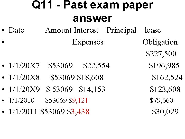 Q 11 - Past exam paper answer • Date • Amount Interest Principal lease