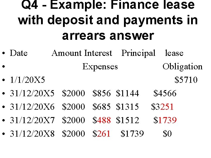 Q 4 - Example: Finance lease with deposit and payments in arrears answer •