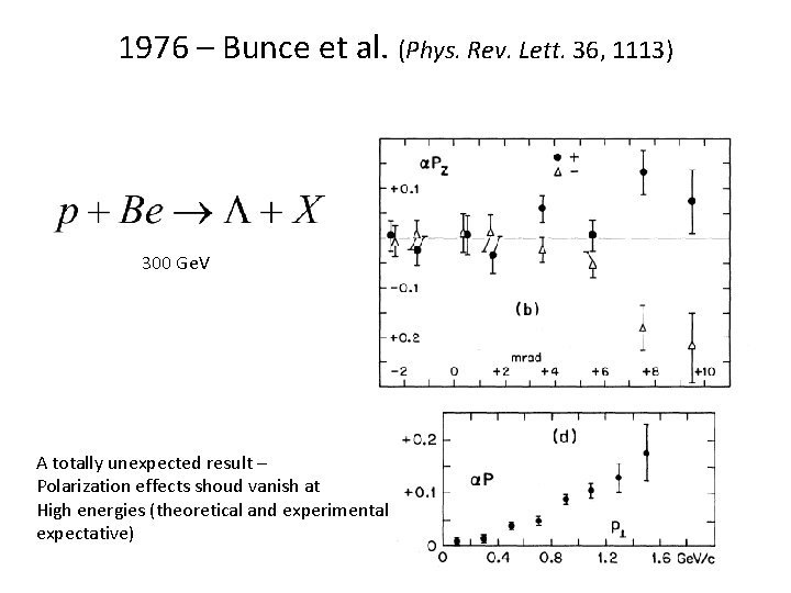 1976 – Bunce et al. (Phys. Rev. Lett. 36, 1113) 300 Ge. V A