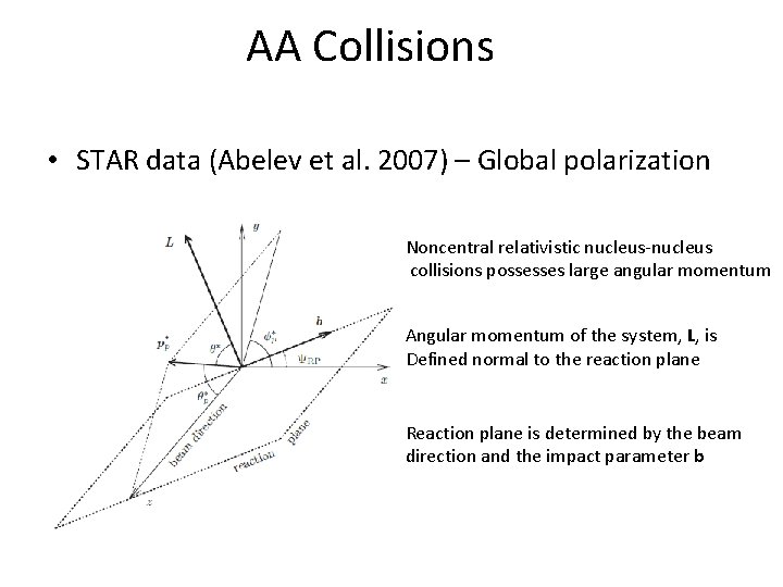 AA Collisions • STAR data (Abelev et al. 2007) – Global polarization Noncentral relativistic