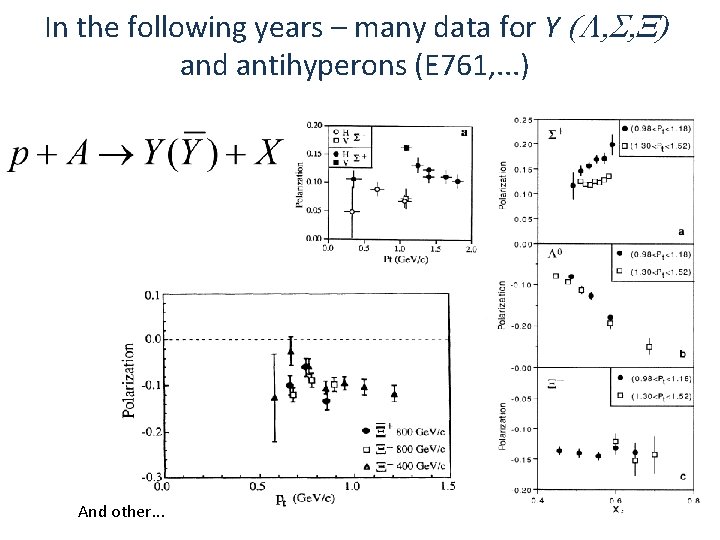 In the following years – many data for Y (L, S, X) and antihyperons