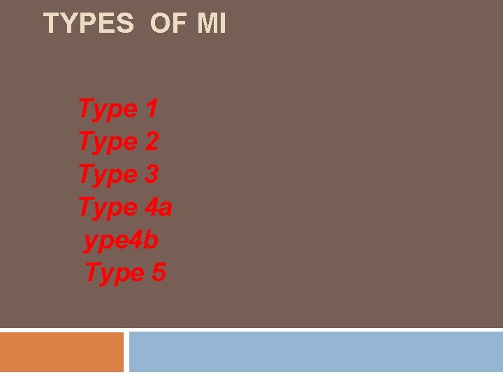 TYPES OF MI Type 1 Type 2 Type 3 Type 4 a ype 4