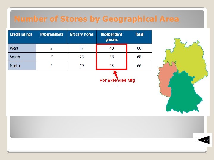 Number of Stores by Geographical Area For Extended Mfg 