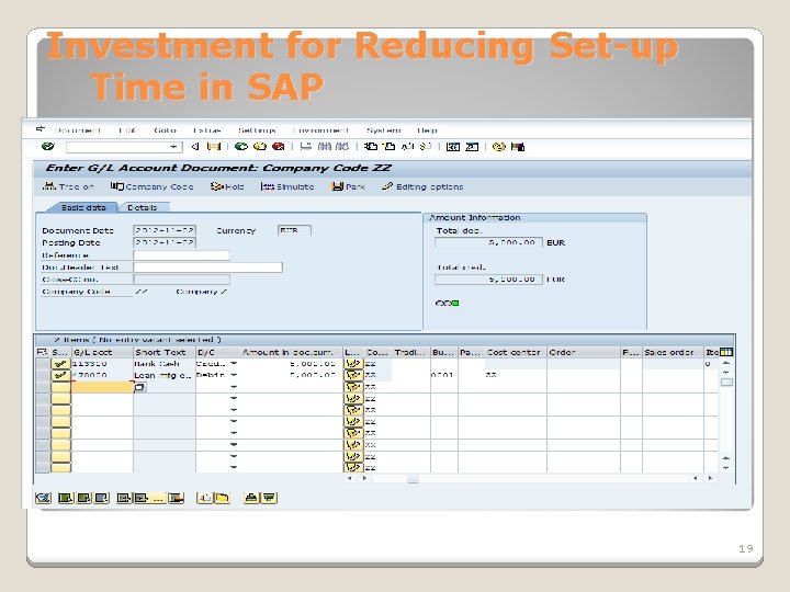 Investment for Reducing Set-up Time in SAP 19 