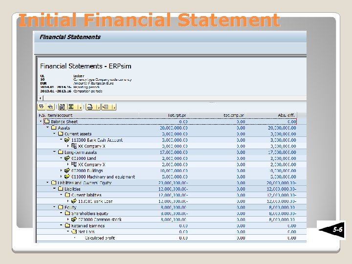 Initial Financial Statement 