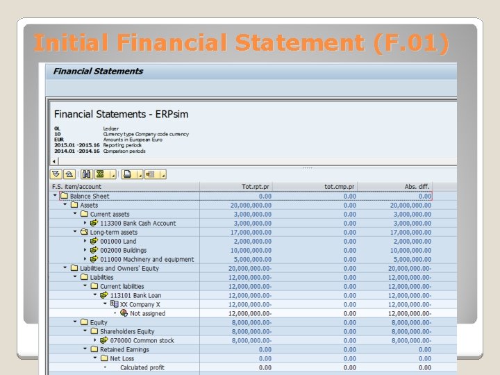 Initial Financial Statement (F. 01) 