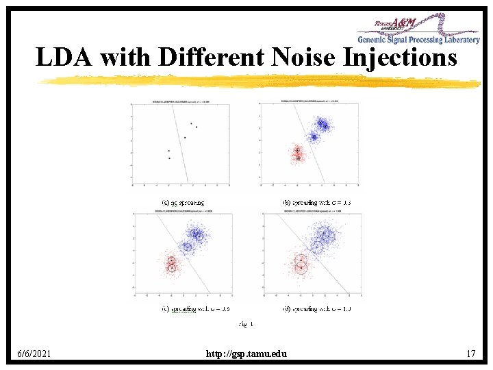LDA with Different Noise Injections 6/6/2021 http: //gsp. tamu. edu 17 