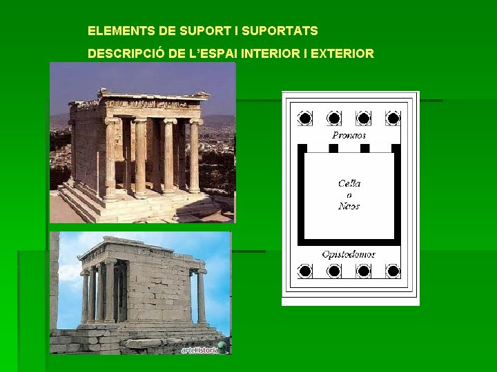 ELEMENTS DE SUPORT I SUPORTATS DESCRIPCIÓ DE L’ESPAI INTERIOR I EXTERIOR 