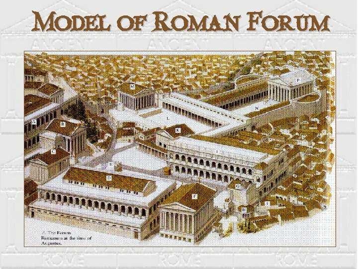 Model of Roman Forum 