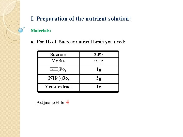 I. Preparation of the nutrient solution: Materials: a. For 1 L of Sucrose nutrient
