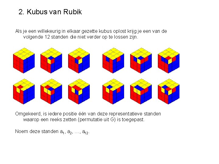 2. Kubus van Rubik Als je een willekeurig in elkaar gezette kubus oplost krijg