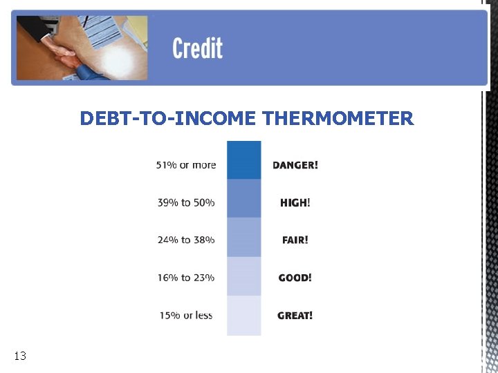DEBT-TO-INCOME THERMOMETER 13 