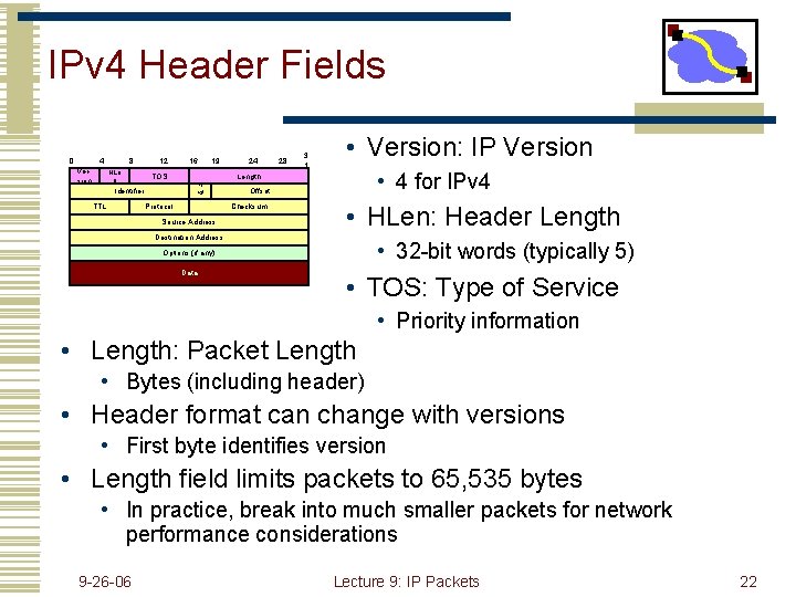 IPv 4 Header Fields 0 4 version 8 HLe n 12 19 TOS 24