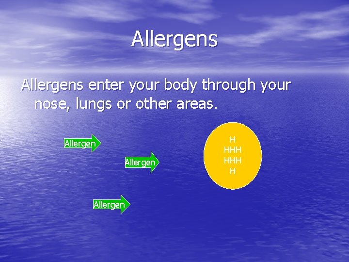 Allergens enter your body through your nose, lungs or other areas. Allergen H HHH