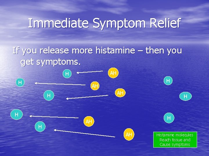 Immediate Symptom Relief If you release more histamine – then you get symptoms. AH