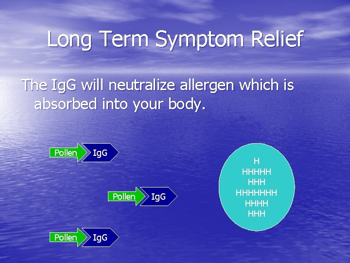 Long Term Symptom Relief The Ig. G will neutralize allergen which is absorbed into