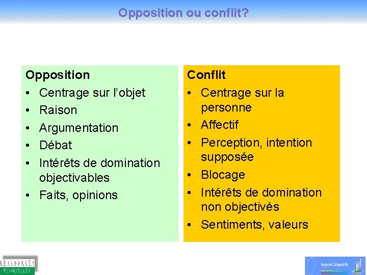 Opposition ou conflit? Opposition • Centrage sur l’objet • Raison • Argumentation • Débat Opposition ou conflit? Opposition • Centrage sur l’objet • Raison • Argumentation • Débat