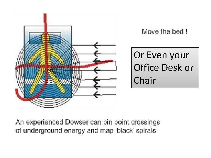 Or Even your Office Desk or Chair 