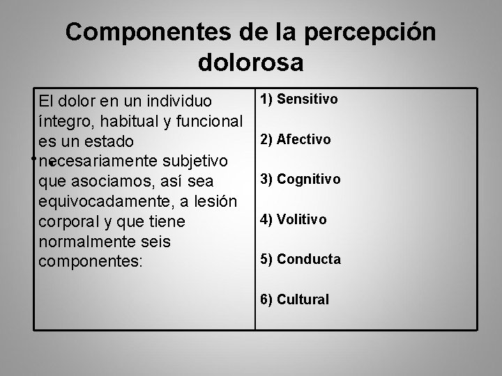 Componentes de la percepción dolorosa El dolor en un individuo íntegro, habitual y funcional