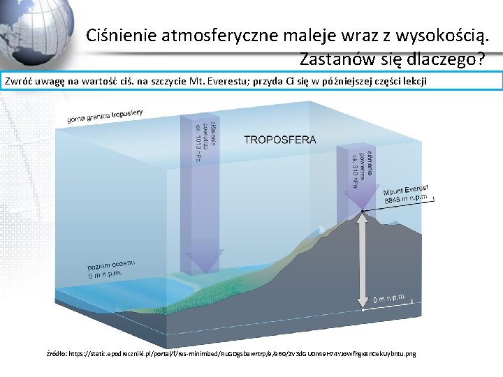 Ciśnienie atmosferyczne maleje wraz z wysokością. Zastanów się dlaczego? Zwróć uwagę na wartość ciś.