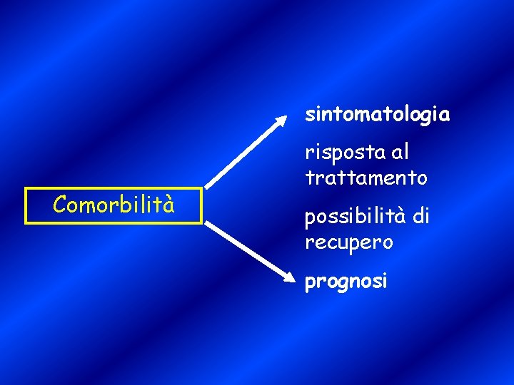 sintomatologia Comorbilità risposta al trattamento possibilità di recupero prognosi 