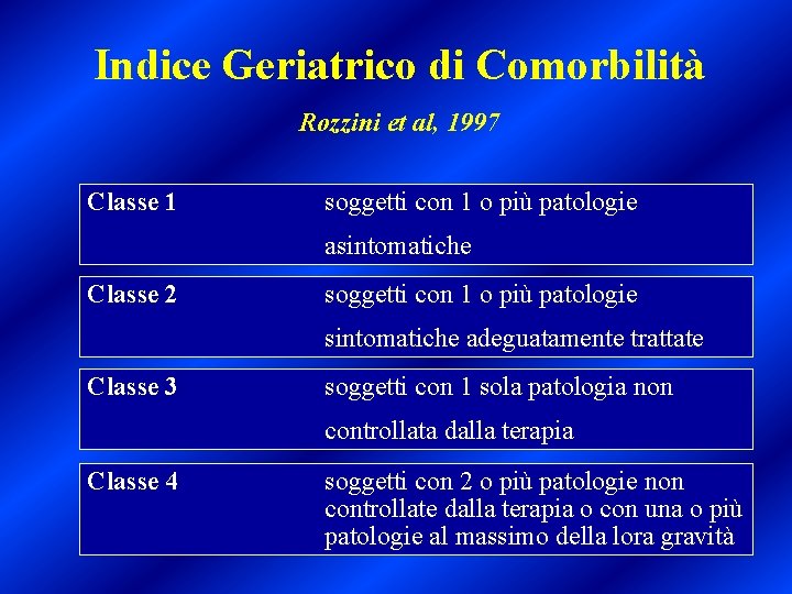 Indice Geriatrico di Comorbilità Rozzini et al, 1997 Classe 1 soggetti con 1 o