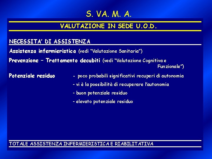 S. VA. M. A. VALUTAZIONE IN SEDE U. O. D. NECESSITA’ DI ASSISTENZA Assistenza