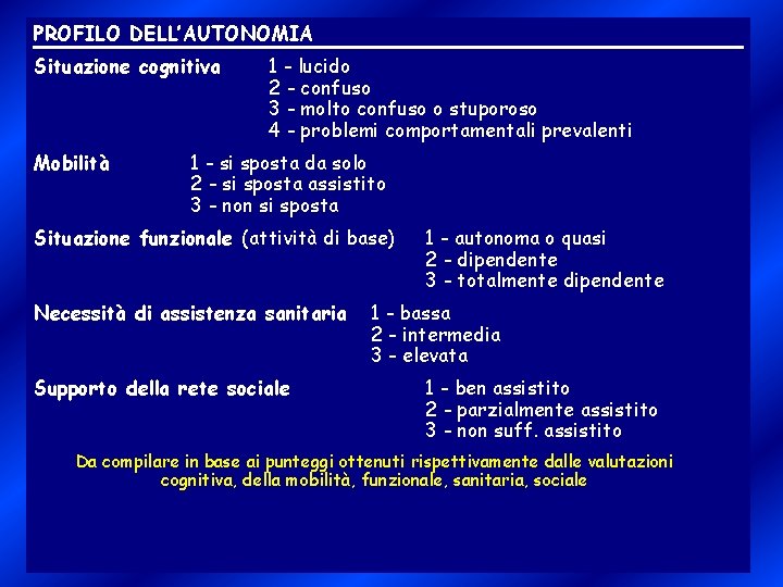 PROFILO DELL’AUTONOMIA Situazione cognitiva Mobilità 1 - lucido 2 - confuso 3 - molto