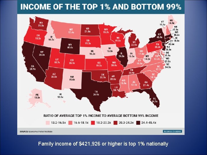 Family income of $421, 926 or higher is top 1% nationally 