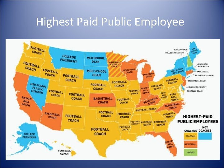 Highest Paid Public Employee 