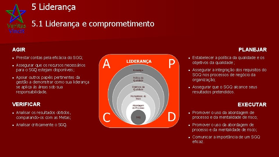 5 Liderança 5. 1 Liderança e comprometimento AGIR n n n PLANEJAR Prestar contas