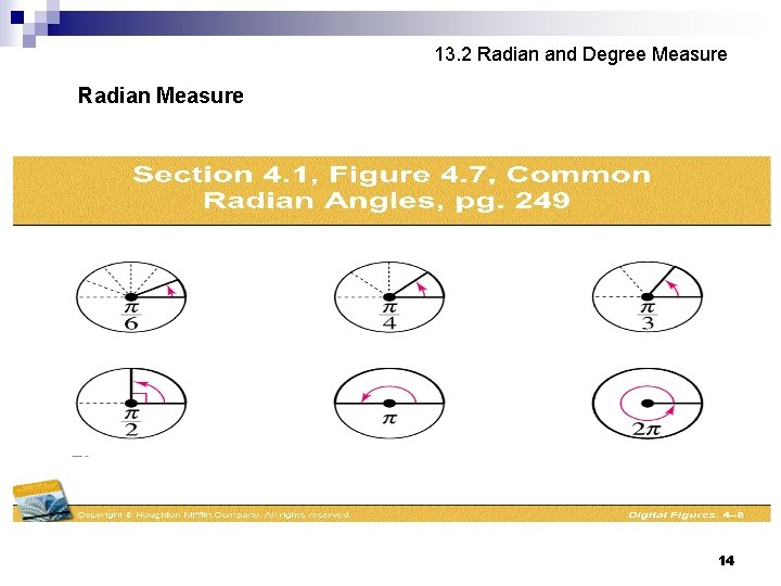 13. 2 Radian and Degree Measure Radian Measure 14 