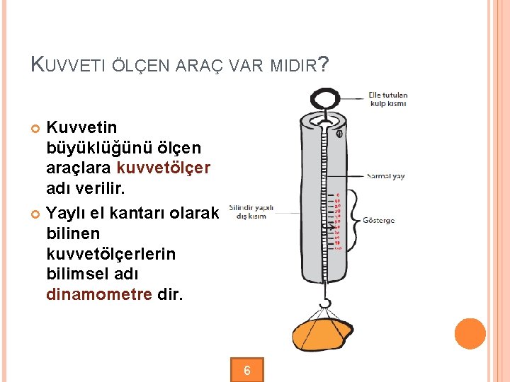 KUVVETI ÖLÇEN ARAÇ VAR MIDIR? Kuvvetin büyüklüğünü ölçen araçlara kuvvetölçer adı verilir. Yaylı el