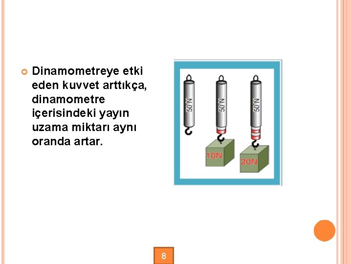  Dinamometreye etki eden kuvvet arttıkça, dinamometre içerisindeki yayın uzama miktarı aynı oranda artar.