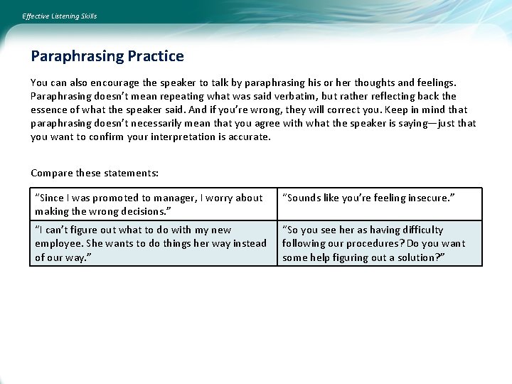 Effective Listening Skills Paraphrasing Practice You can also encourage the speaker to talk by