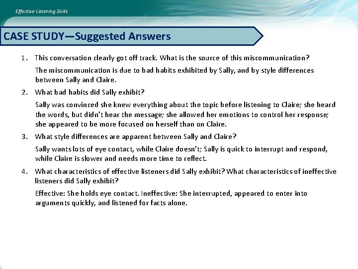 Effective Listening Skills CASE STUDY—Suggested Answers 1. This conversation clearly got off track. What