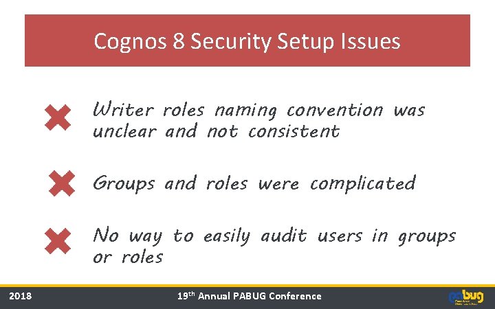 Cognos 8 Security Setup Issues Writer roles naming convention was unclear and not consistent