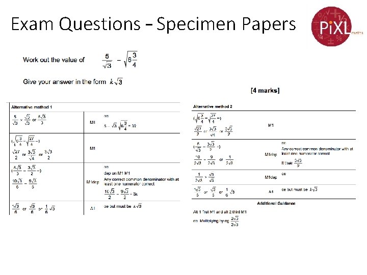 Exam Questions – Specimen Papers 