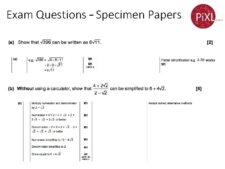 Exam Questions – Specimen Papers 