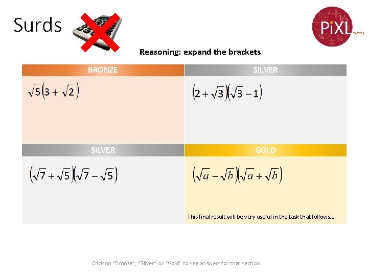 Surds Reasoning: expand the brackets BRONZE SILVER GOLD This final result will be very