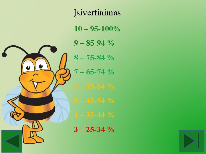 Įsivertinimas 10 – 95 -100% 9 – 85 -94 % 8 – 75 -84