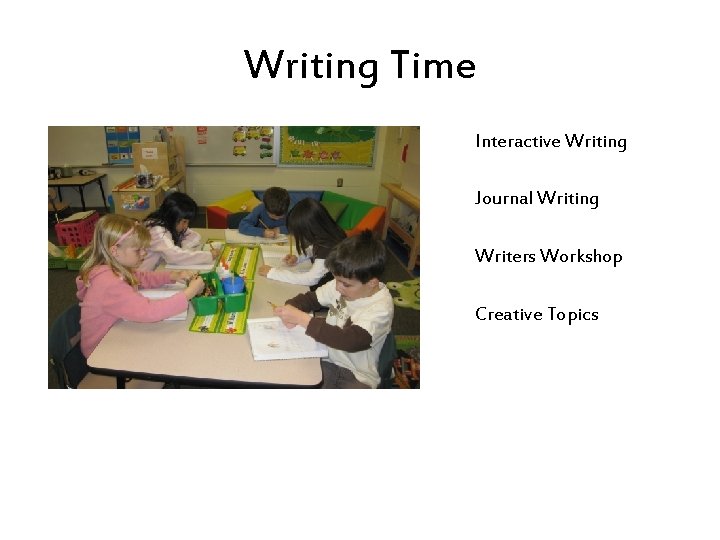 Writing Time Interactive Writing Journal Writing Writers Workshop Creative Topics 