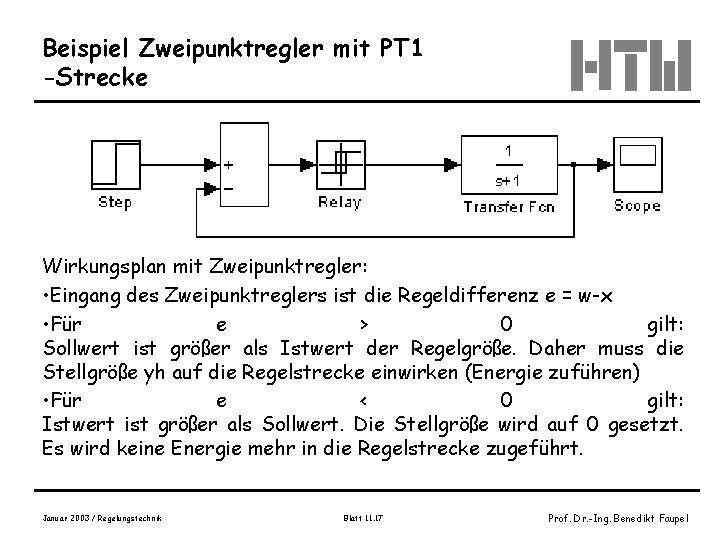 Beispiel Zweipunktregler mit PT 1 -Strecke Wirkungsplan mit Zweipunktregler: • Eingang des Zweipunktreglers ist Beispiel Zweipunktregler mit PT 1 -Strecke Wirkungsplan mit Zweipunktregler: • Eingang des Zweipunktreglers ist