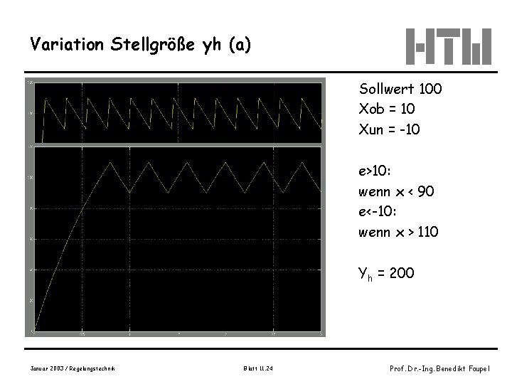 Variation Stellgröße yh (a) Sollwert 100 Xob = 10 Xun = -10 e>10: wenn