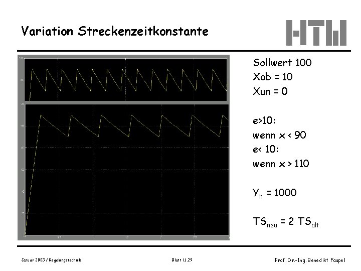 Variation Streckenzeitkonstante Sollwert 100 Xob = 10 Xun = 0 e>10: wenn x < Variation Streckenzeitkonstante Sollwert 100 Xob = 10 Xun = 0 e>10: wenn x <