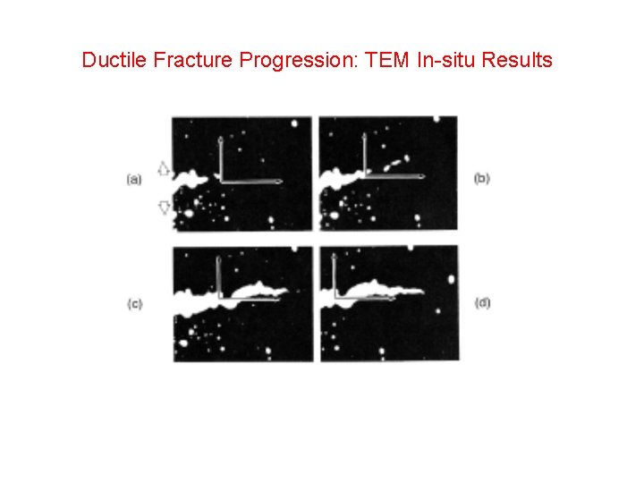 Ductile Fracture Progression: TEM In-situ Results Ductile Fracture Progression: TEM In-situ Results